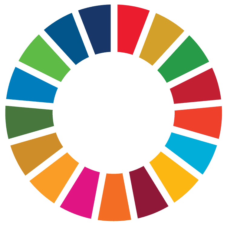 Sustainable Development Goals wheel